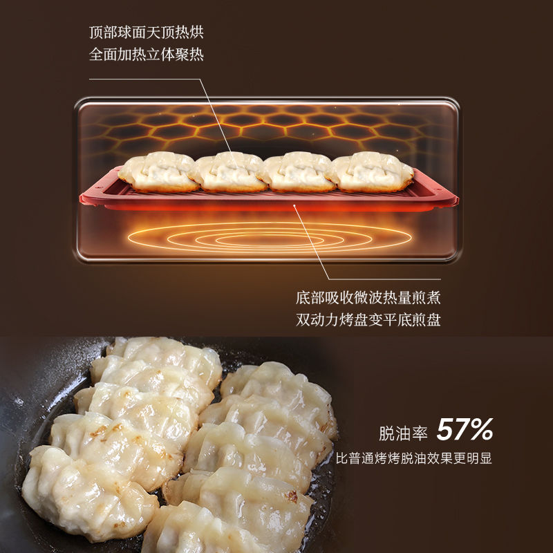 [上烘下煎双动力]