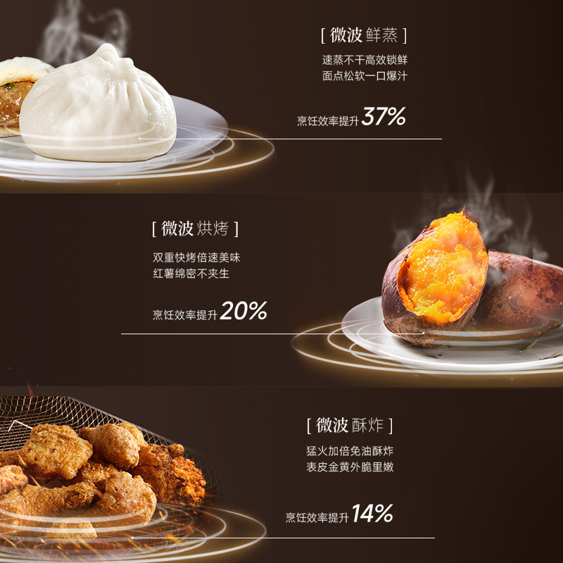旋风微波辅助加热微+蒸/烤/炸复合烹饪强强联合 旋风微波辅助加热微+蒸/烤/炸复合烹饪强强联合
