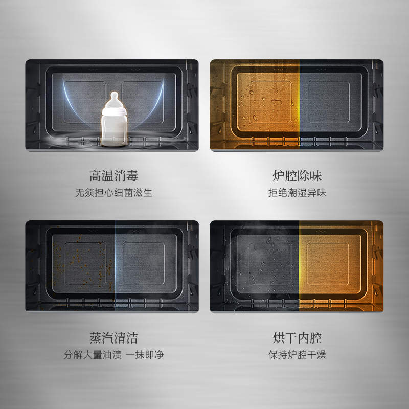 升级4重智能清洁无需动手,省下厨后繁琐收拾 升级4重智能清洁无需动手,省下厨后繁琐收拾