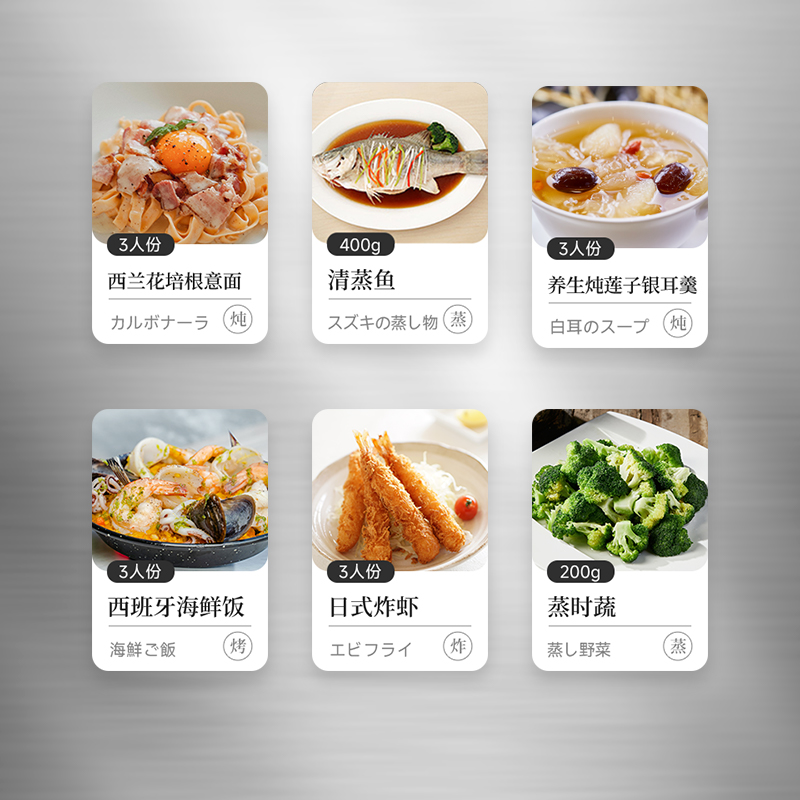 是家庭星厨大师更是你的控糖营养师 是家庭星厨大师更是你的控糖营养师