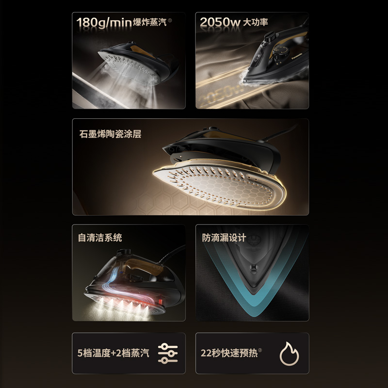 全面的卓越性能 全面的卓越性能
