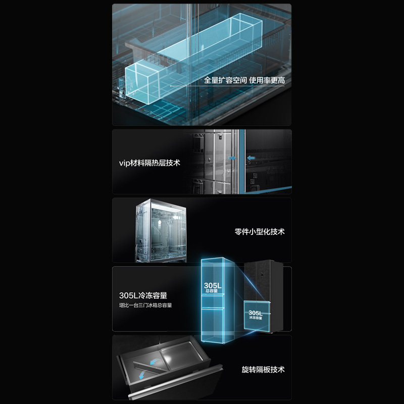 顶置压缩机设计