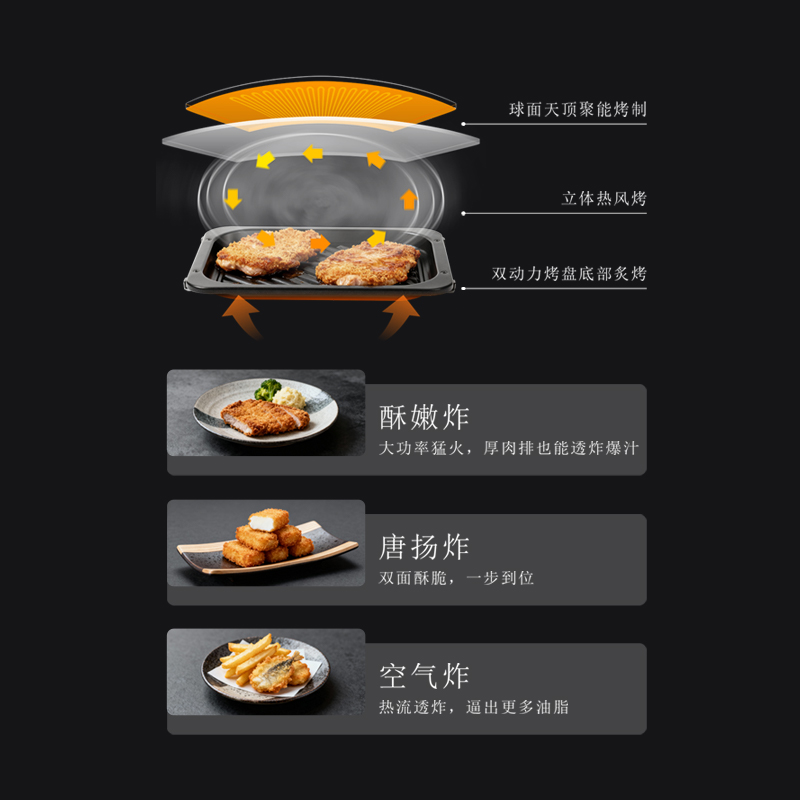 尽享「油炸」愉悦