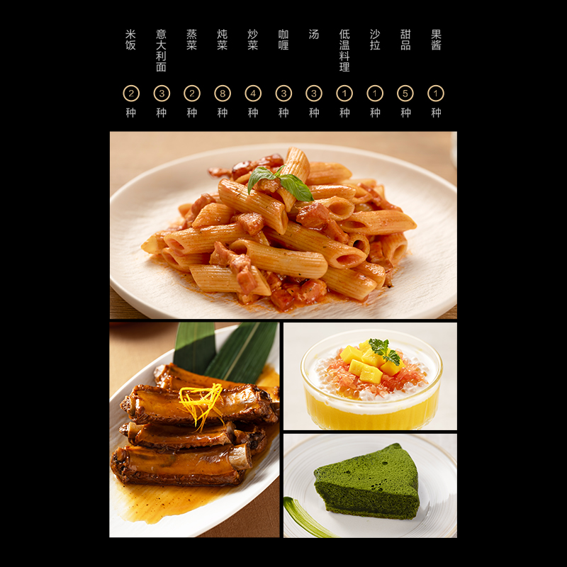 33道自动料理菜单，跟着做，不翻车