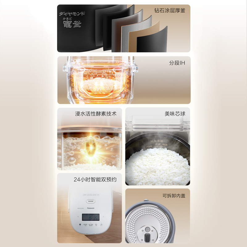 流线造型,匠芯缔造 流线造型,匠芯缔造