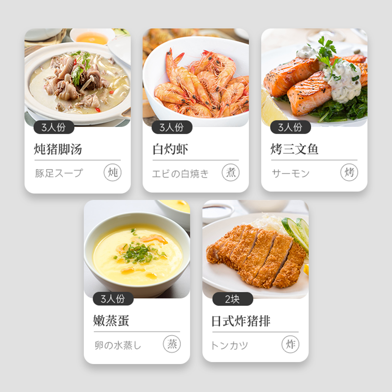 把“好吃”变成日常，减糖菜谱助你一键轻松享瘦