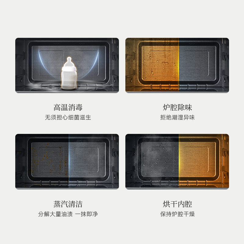 升级4重智能清洁，无需动手 省下厨后繁琐收拾
