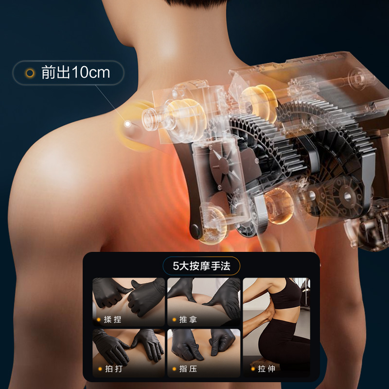 深度、角度、力度精准拿捏，“筋膜刀”式松解肌肉