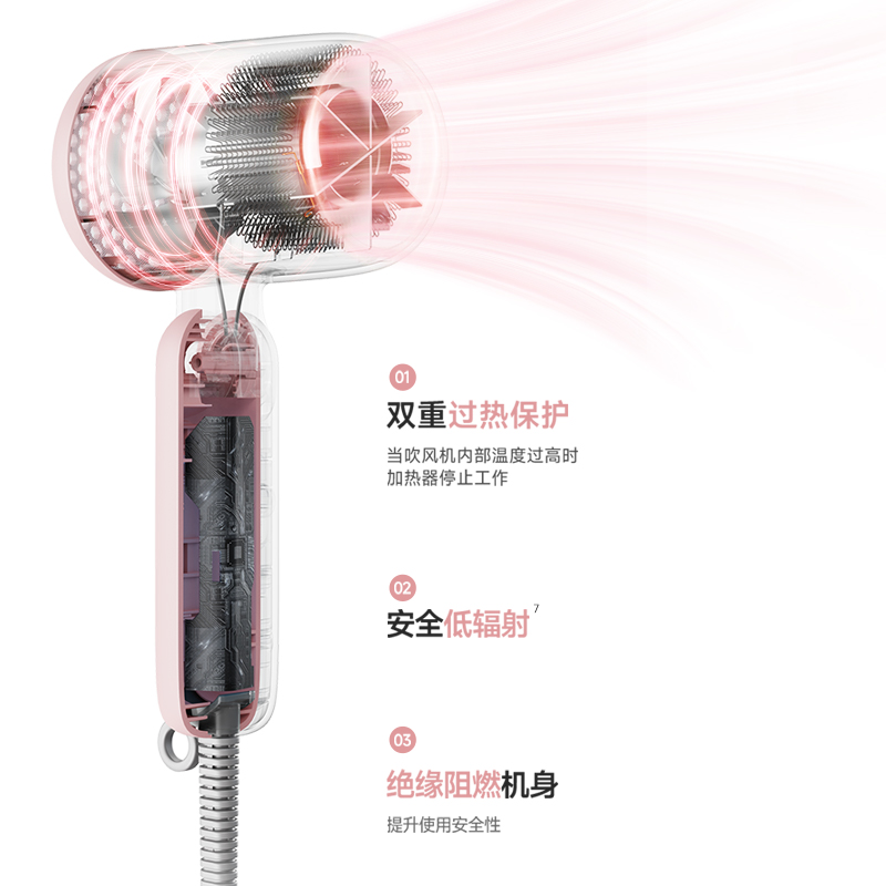 多重保障,宿舍吹发无忧虑 多重保障,宿舍吹发无忧虑