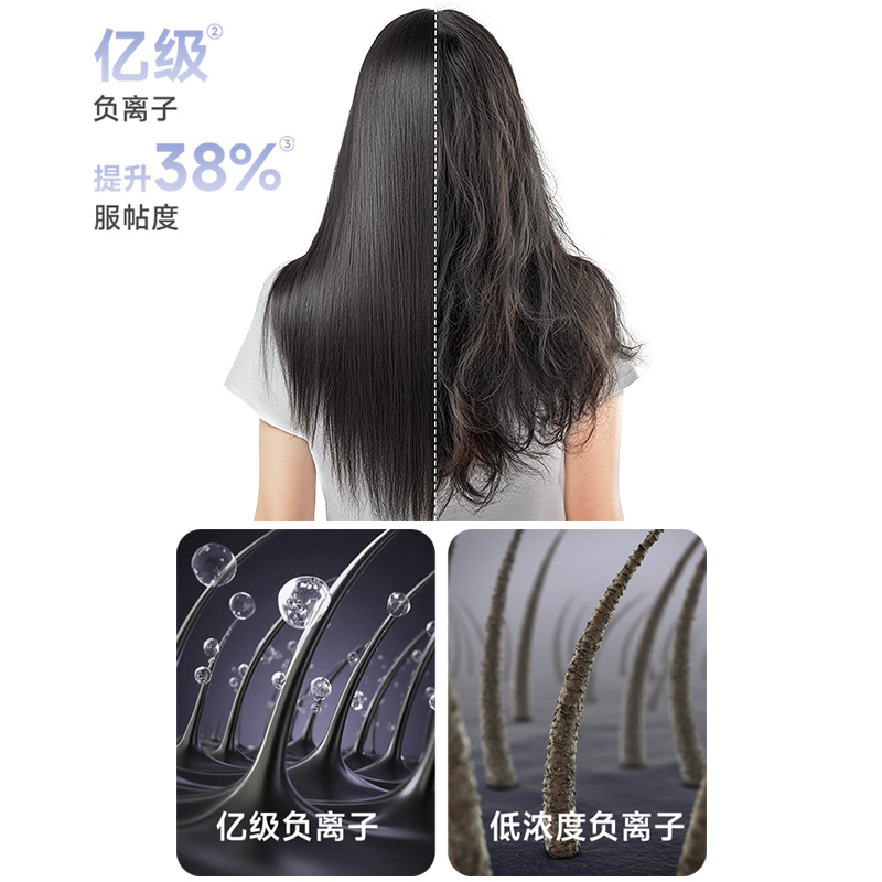 含量多「亿②」点,解锁发丝柔顺亮 含量多「亿②」点,解锁发丝柔顺亮