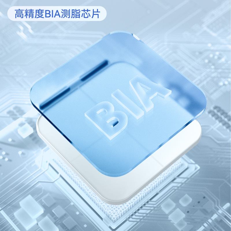 “多边形战士” 精准测量