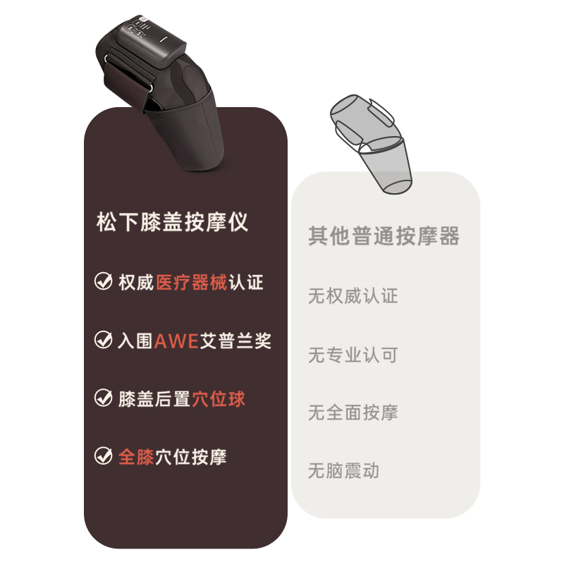 松下膝盖按摩仪RJ50