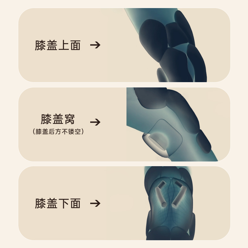 三段加压，仿真按摩