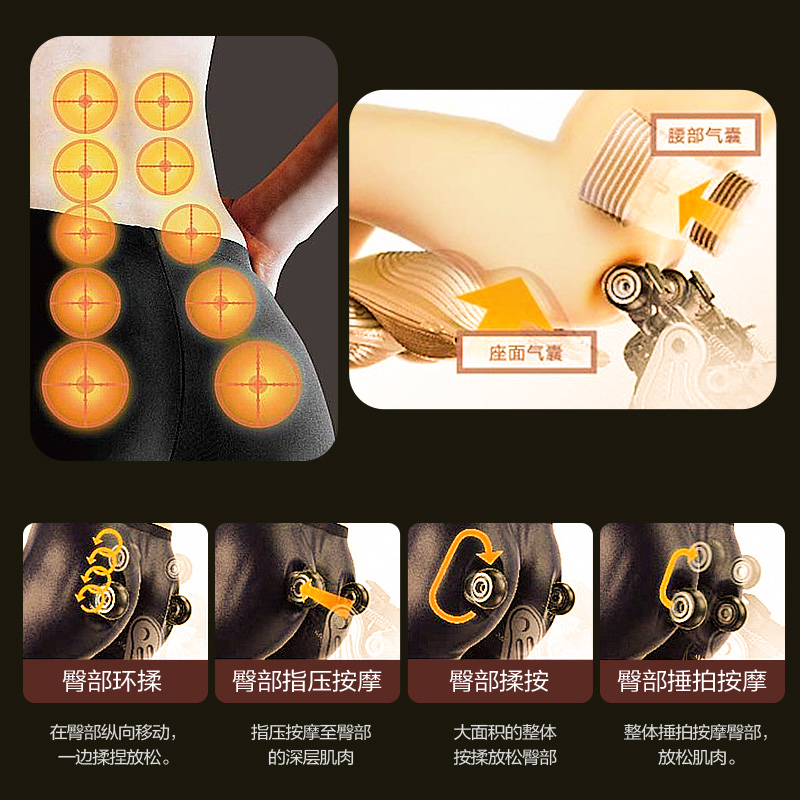 智能局部针对按摩 智能局部针对按摩