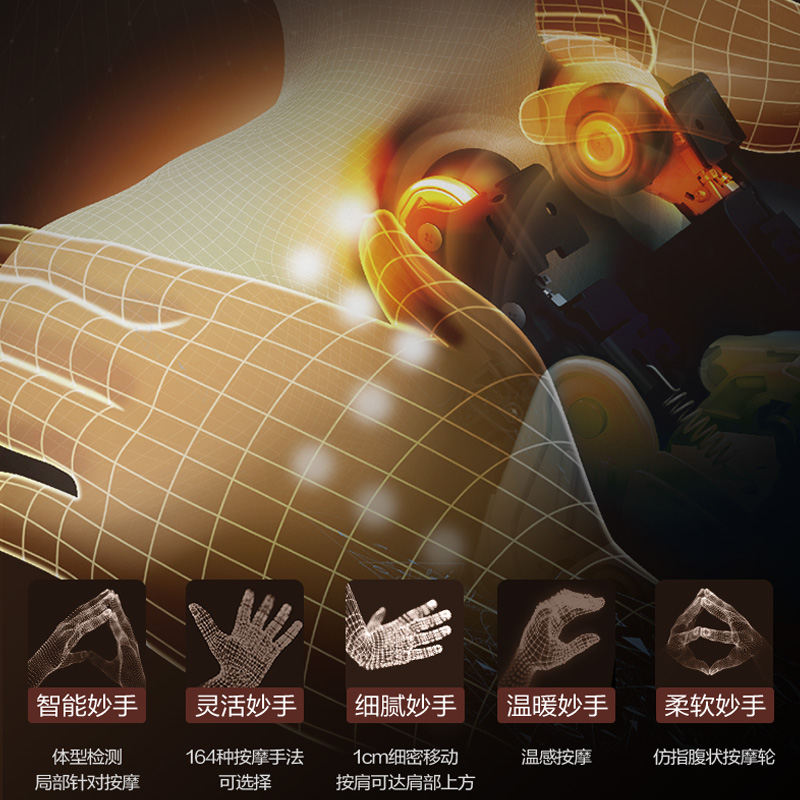 5大维度,媲美真人按摩手法 5大维度,媲美真人按摩手法