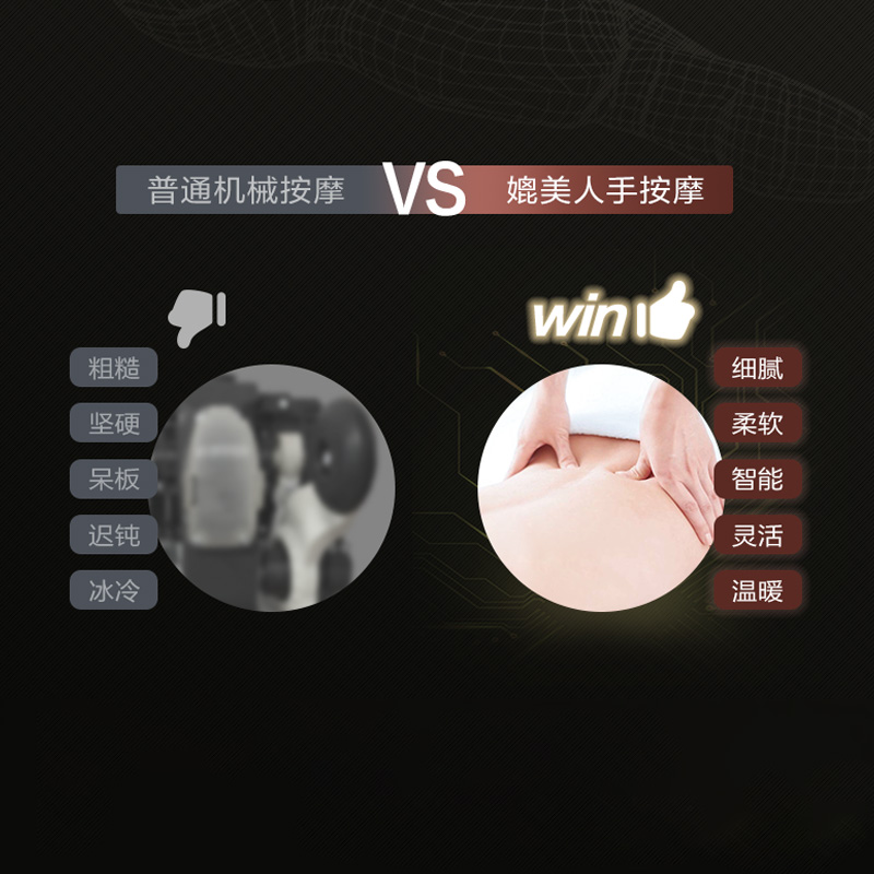 REAL PRO 按摩机芯 REAL PRO 按摩机芯