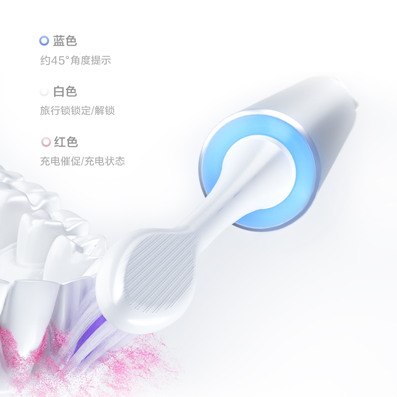 亮就对了 亮就对了