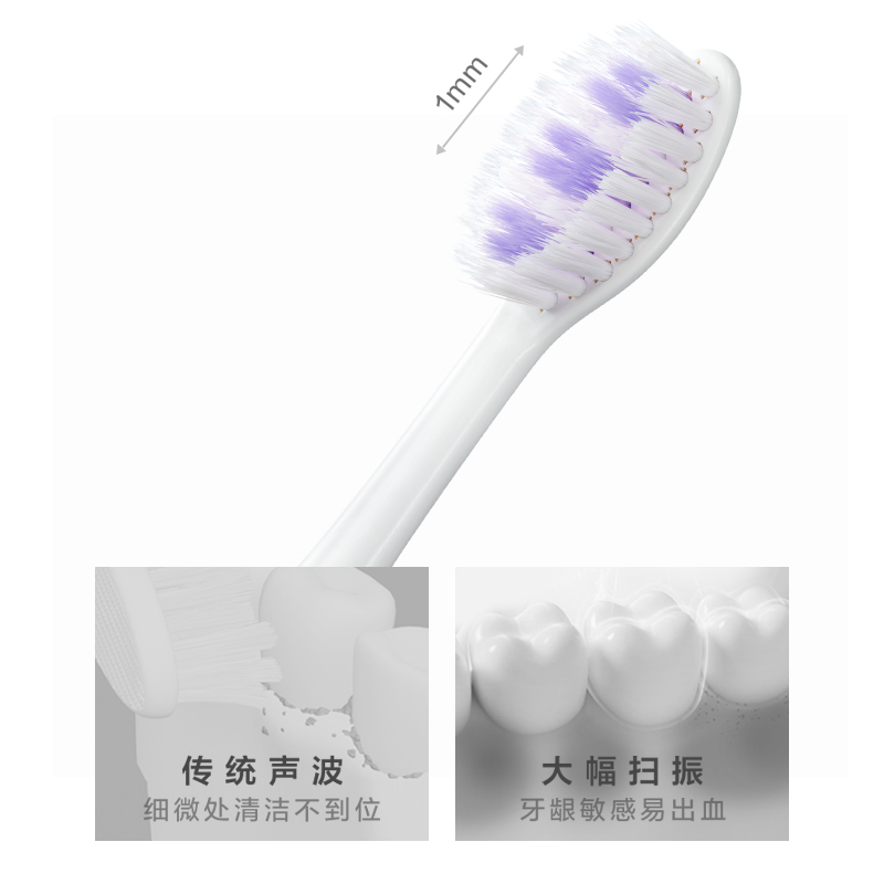 1mm水平震颤*8 1mm水平震颤*8