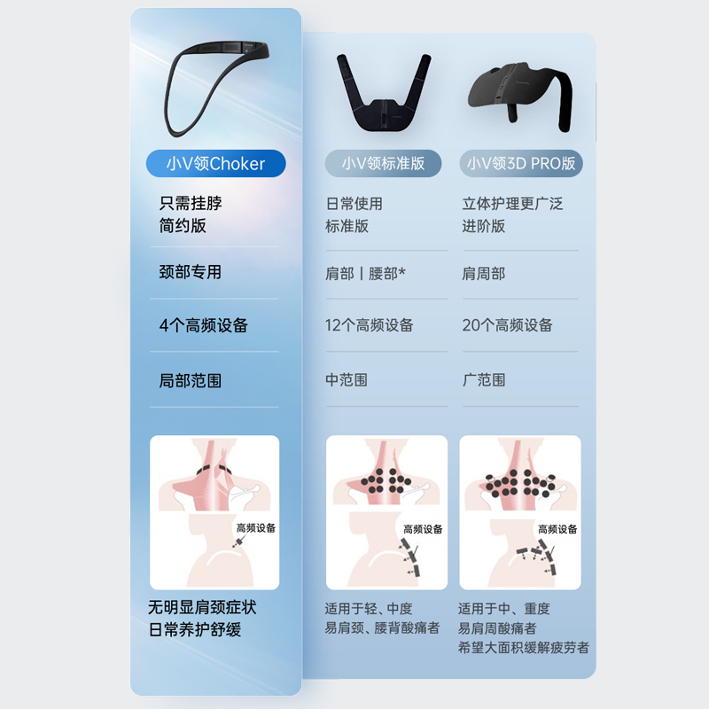 突破物理限制