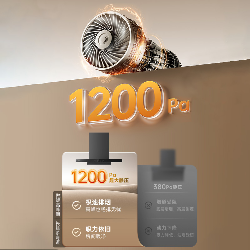1200Pa强势突围冲破烟瘴，一吸而尽