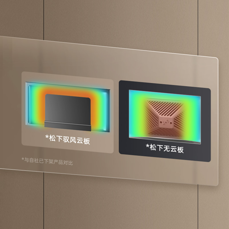 突破传统负压边界