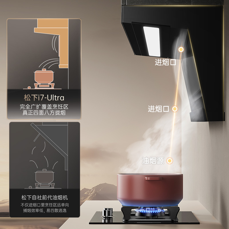 全域双吸，余烟不积聚 