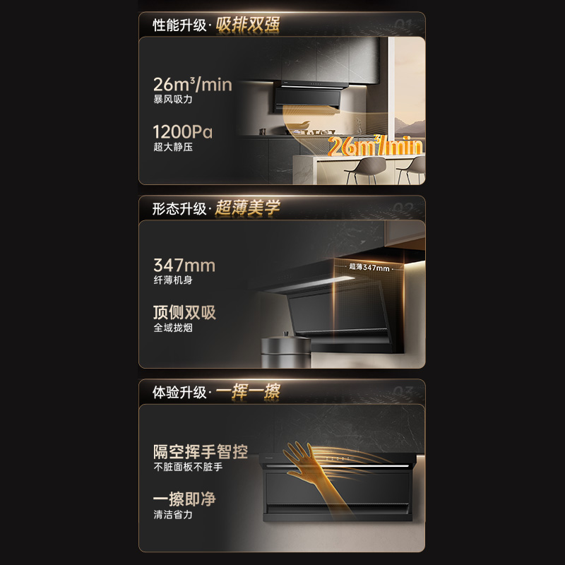 三大重磅升级