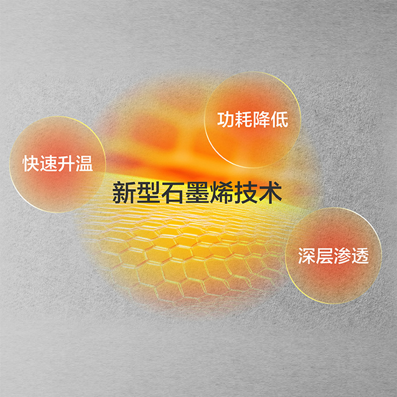 新型石墨烯技术