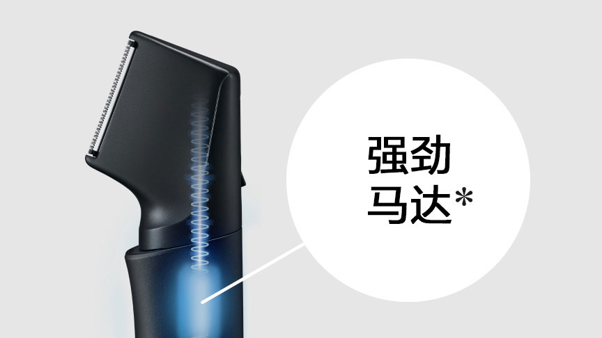 全身强劲修剪