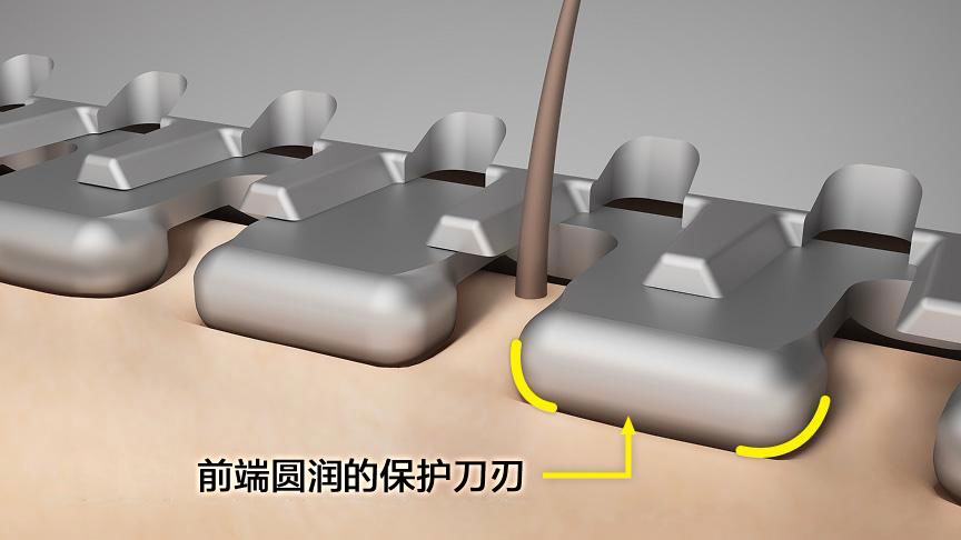 通过高精度加工技术，实现亲肤体验的「保护刀刃」”