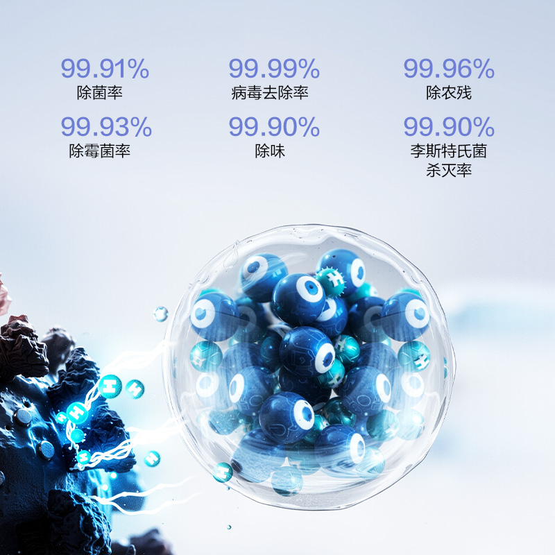 「冷藏」纳诺怡™X主动除菌