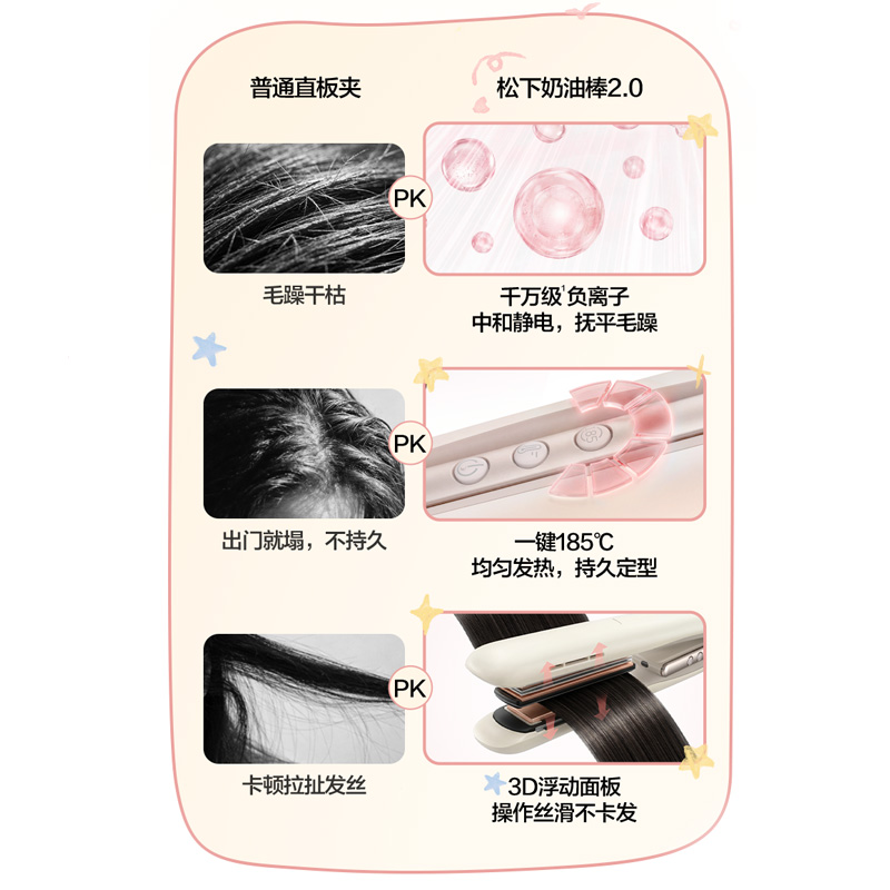 松下奶油棒新升级,造型、护发两不误 松下奶油棒新升级,造型、护发两不误