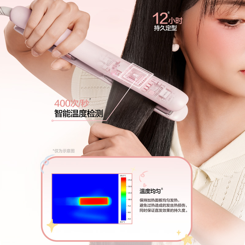 智能温控监测 智能温控监测