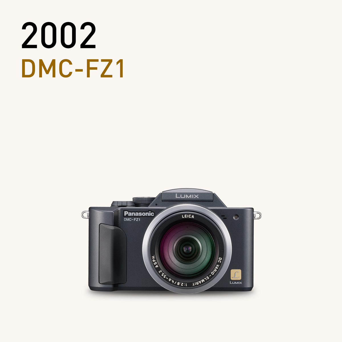 12x F2.8 MEGA O.I.S.
