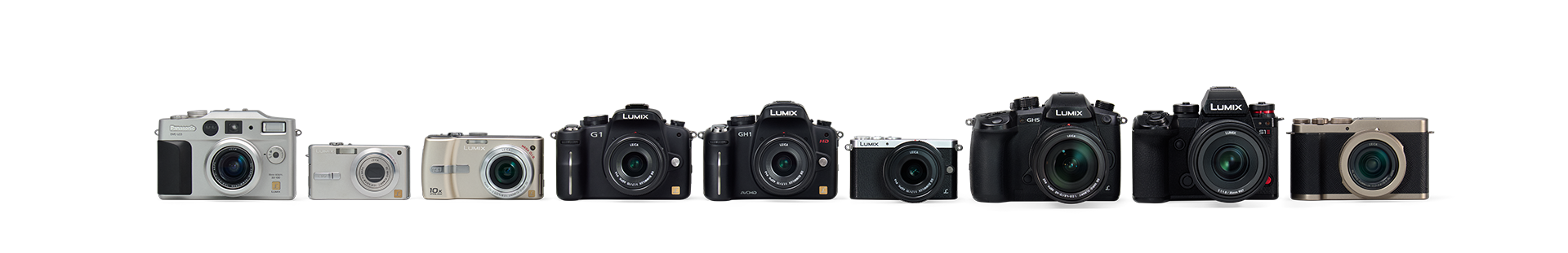 共庆 LUMIX 诞生 25 周年