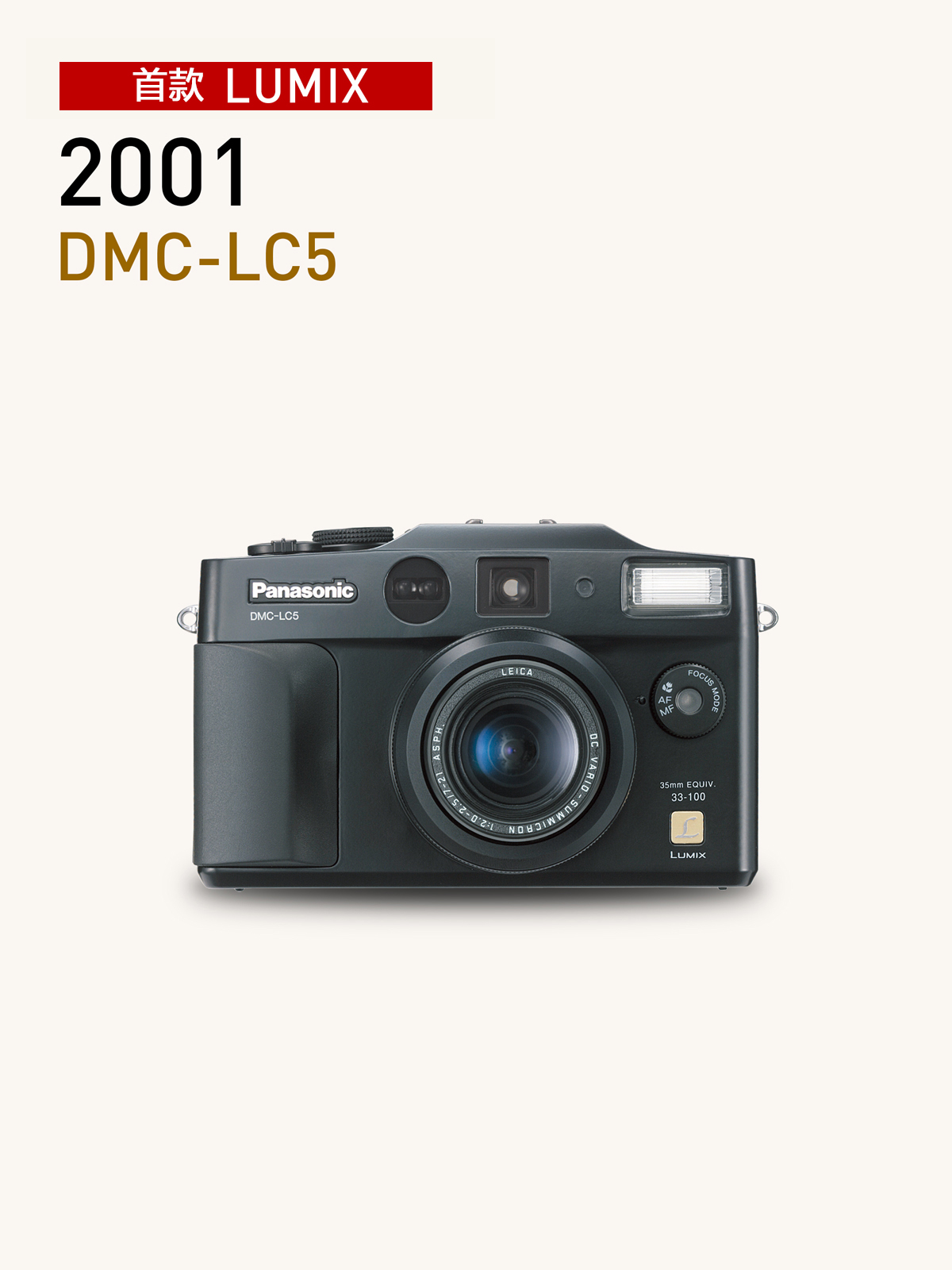 首款 LUMIX