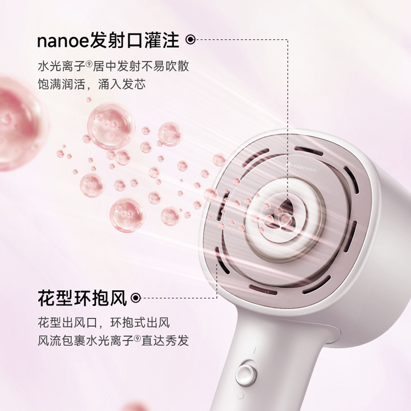 nanoe™立体水光科技，千倍水护⑧深层润养秀发