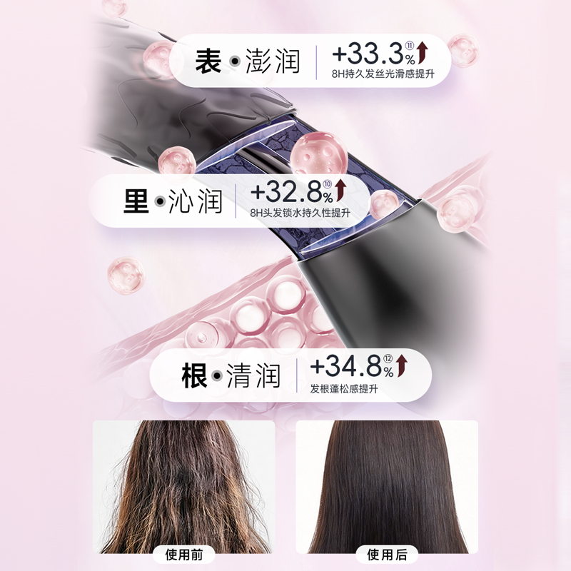 表·里·根，立体润养，深补水⑩久锁水⑩
