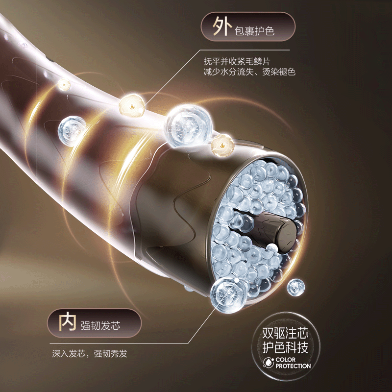 重焕水光漂染发