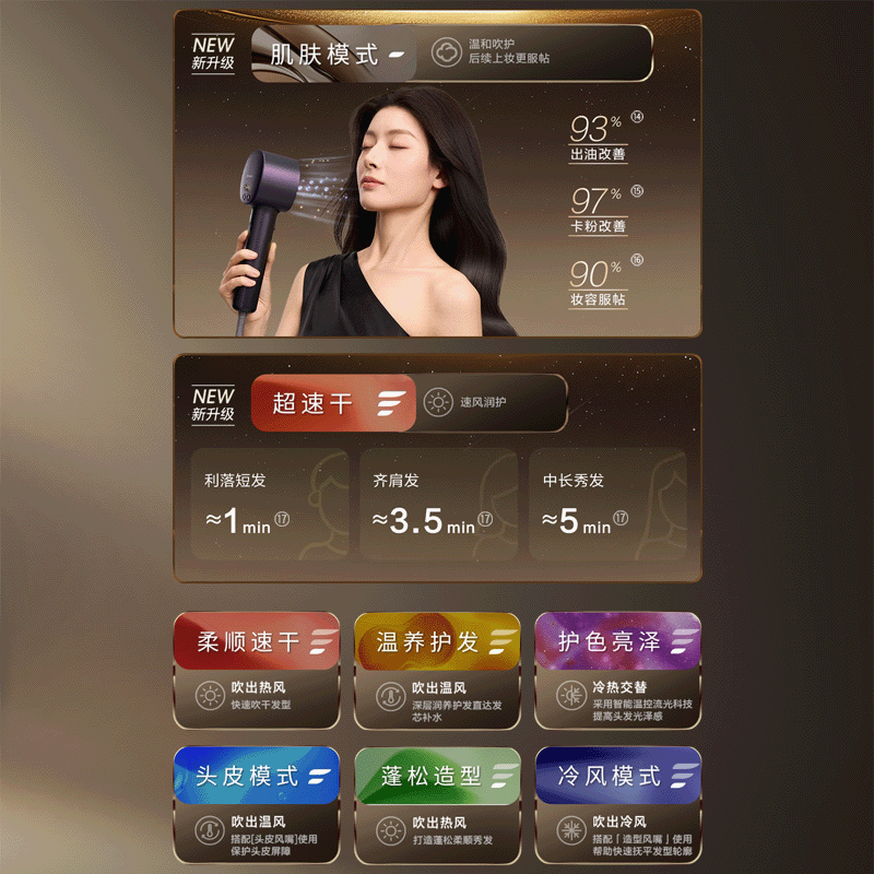 想怎么用，你说了算