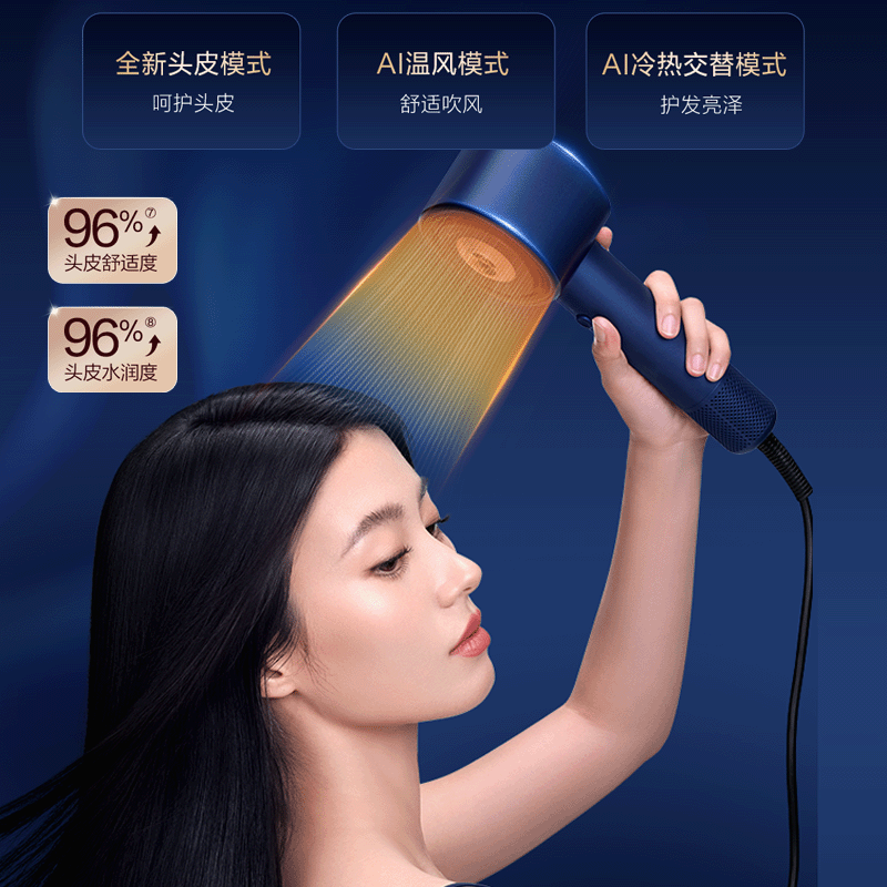 全新头皮智护科技① 温控技术再升级*