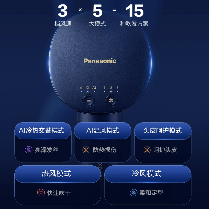15种组合吹发方案 