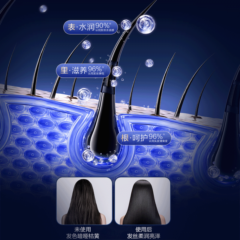 表·里·根立体润养 