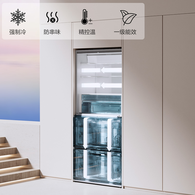 双系统双循环