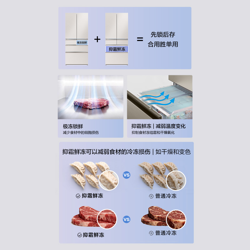 搭配极冻锁鲜间室使用