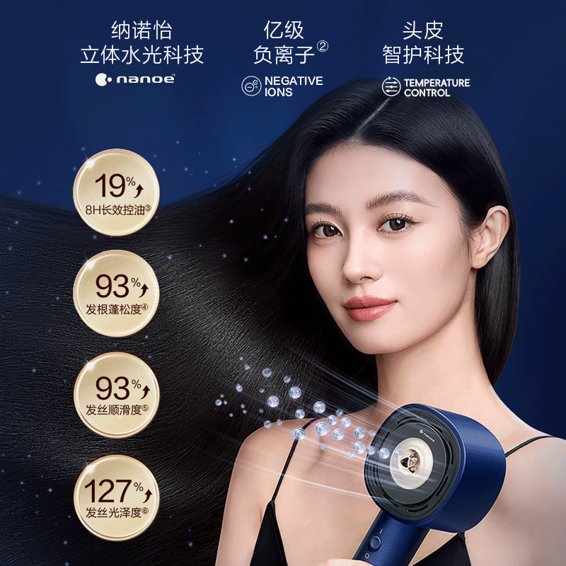 升级双重护发离子，全新头皮智护科技 ① 
