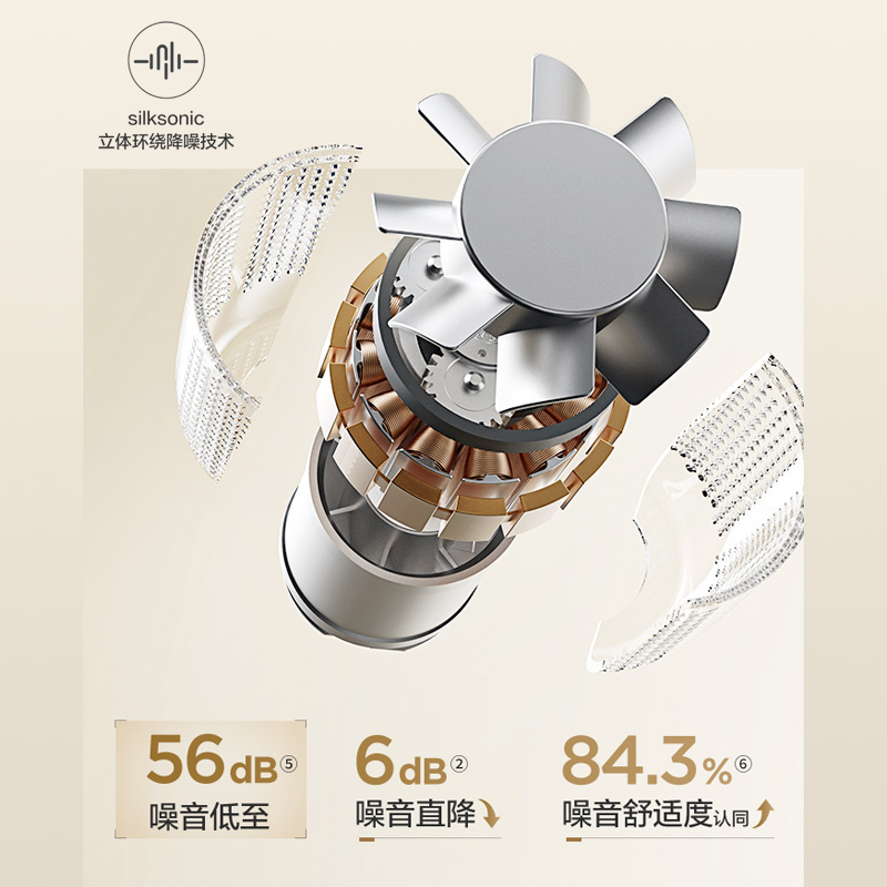 “静”显科技