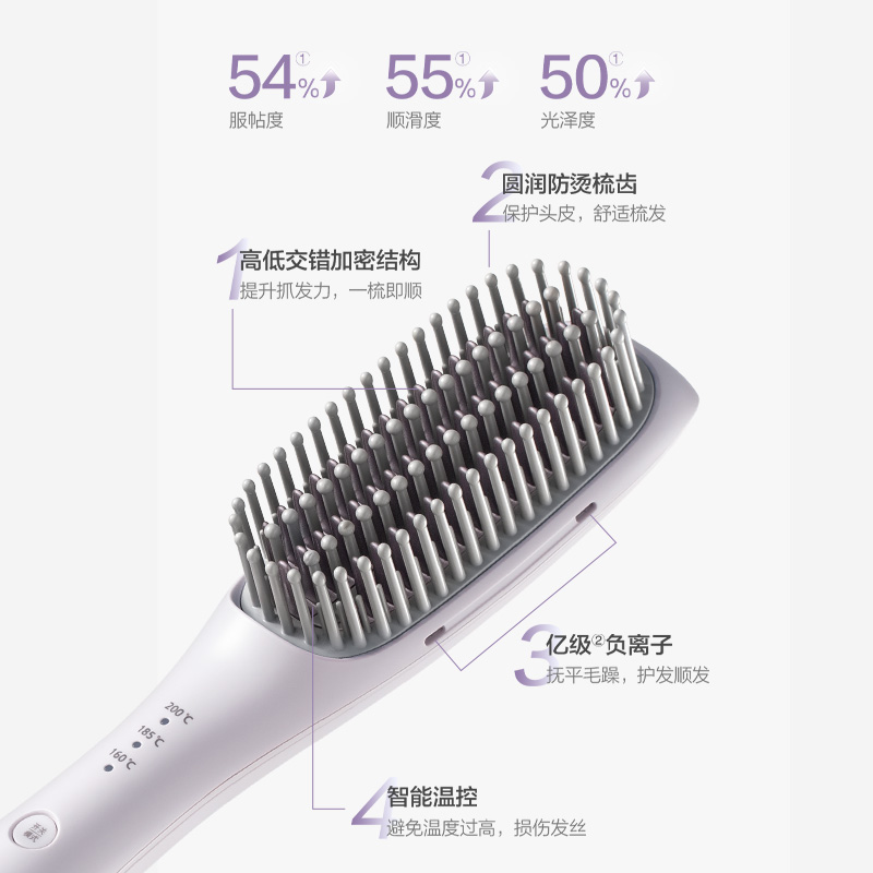 巧制结构处理，造型护发双效出色