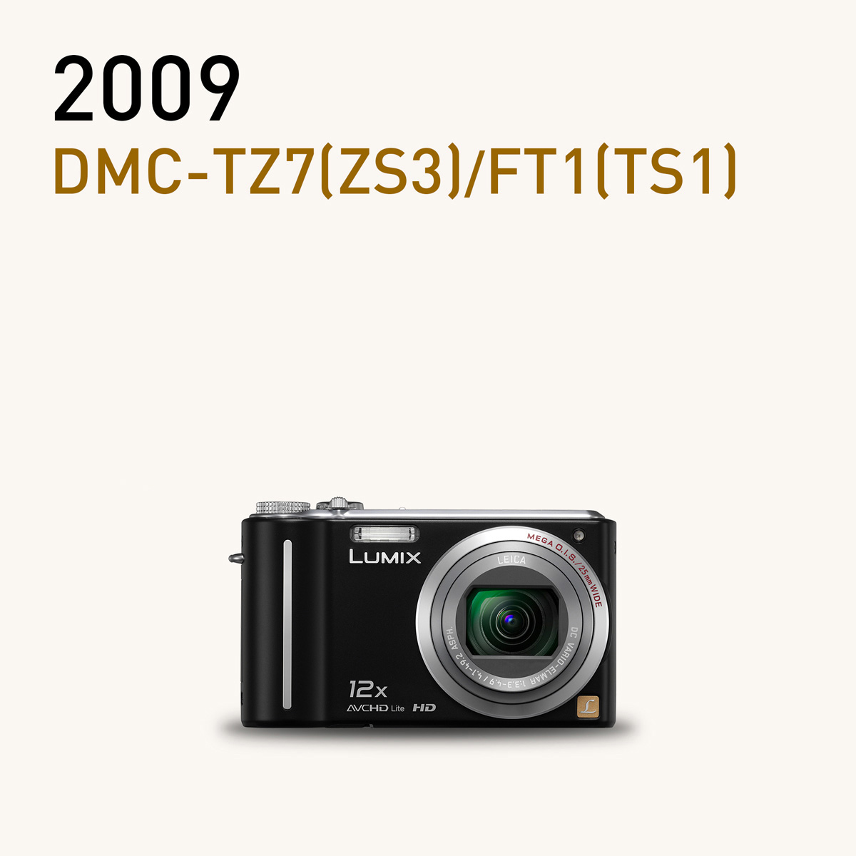 AVCHD Lite