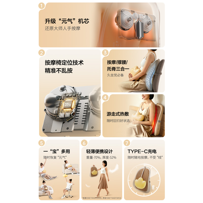7大核心优势